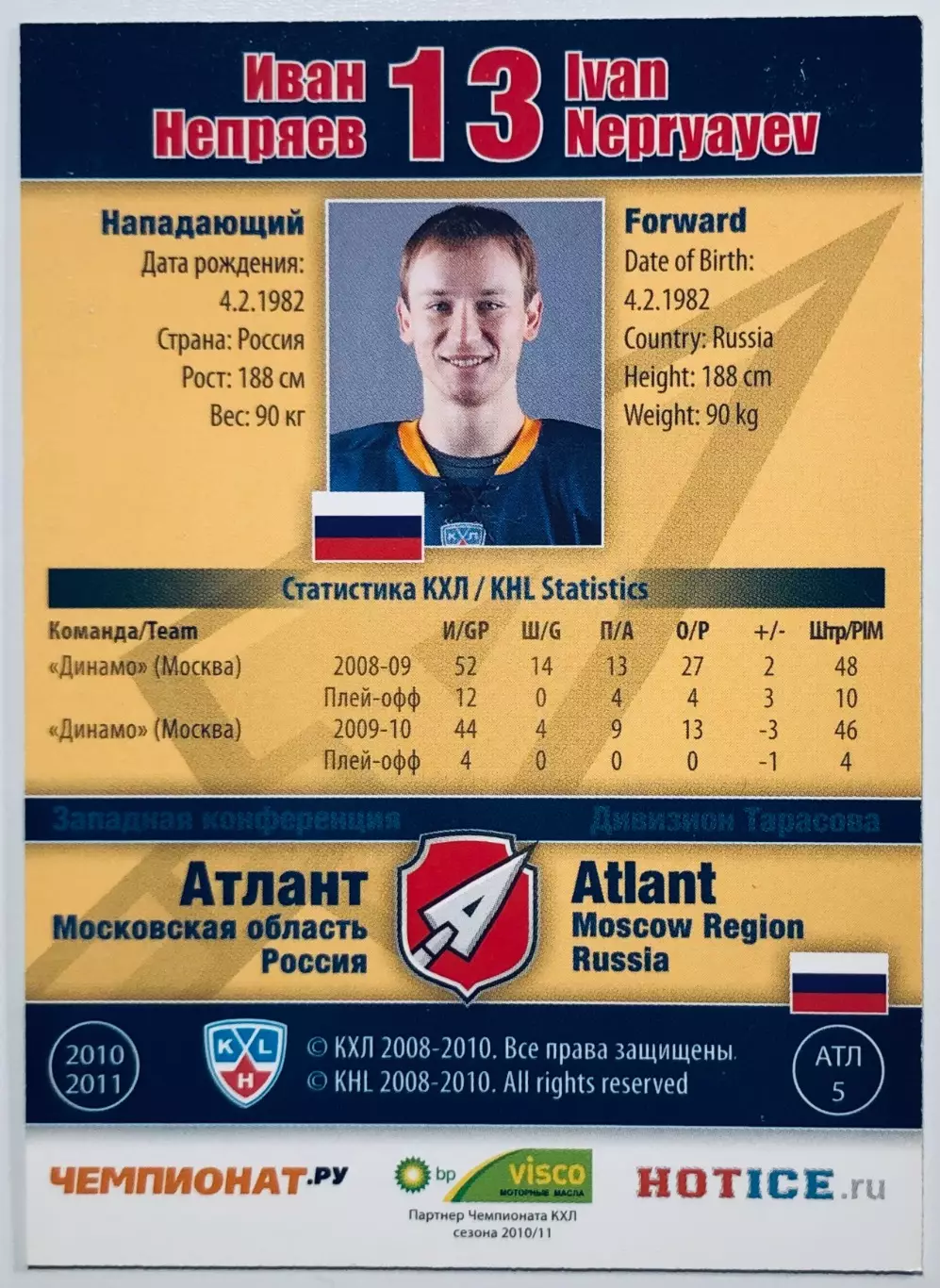 Карточка Иван Непряев ХК Атлант М.О. 1