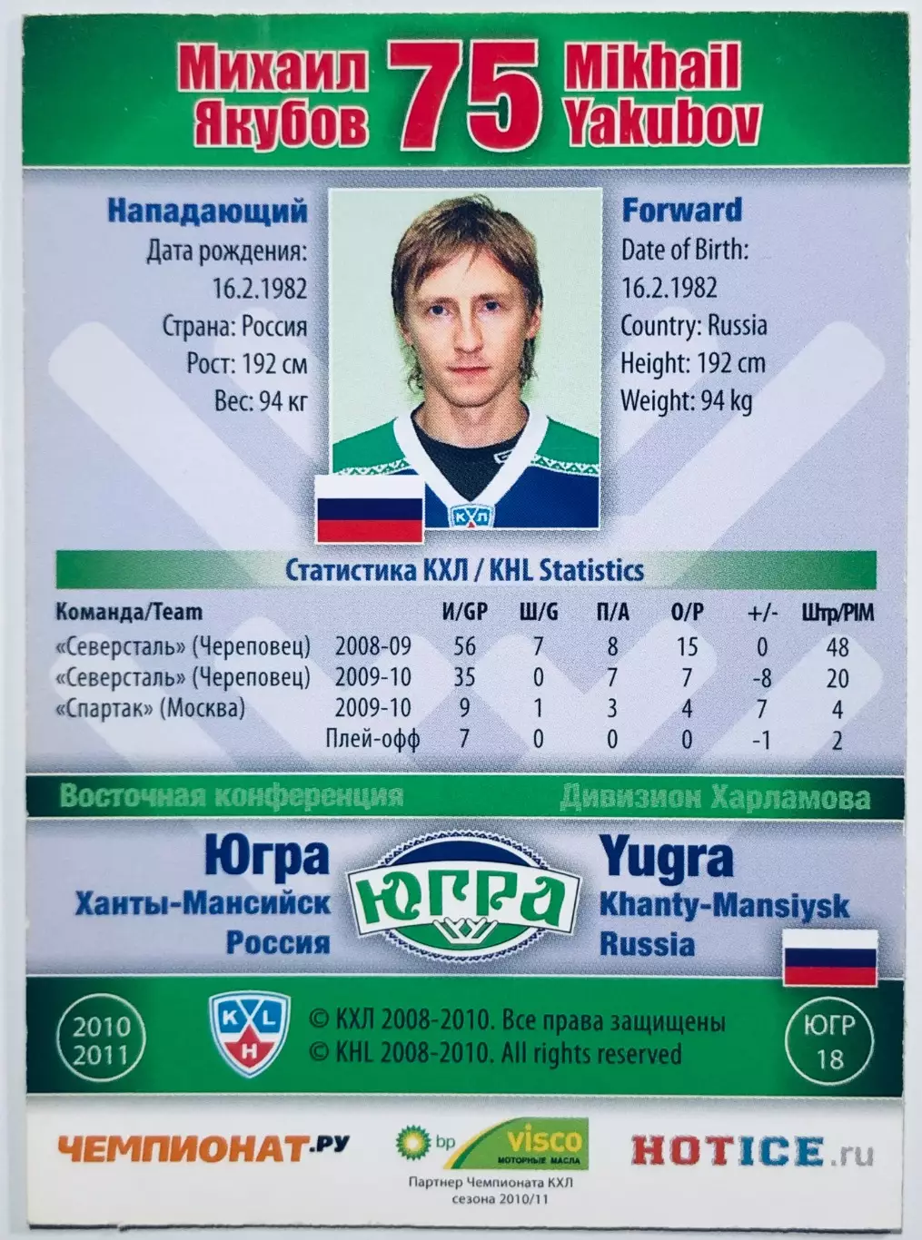 Карточка Михаил Якубов ХК Югра Ханты-Мансийск 1