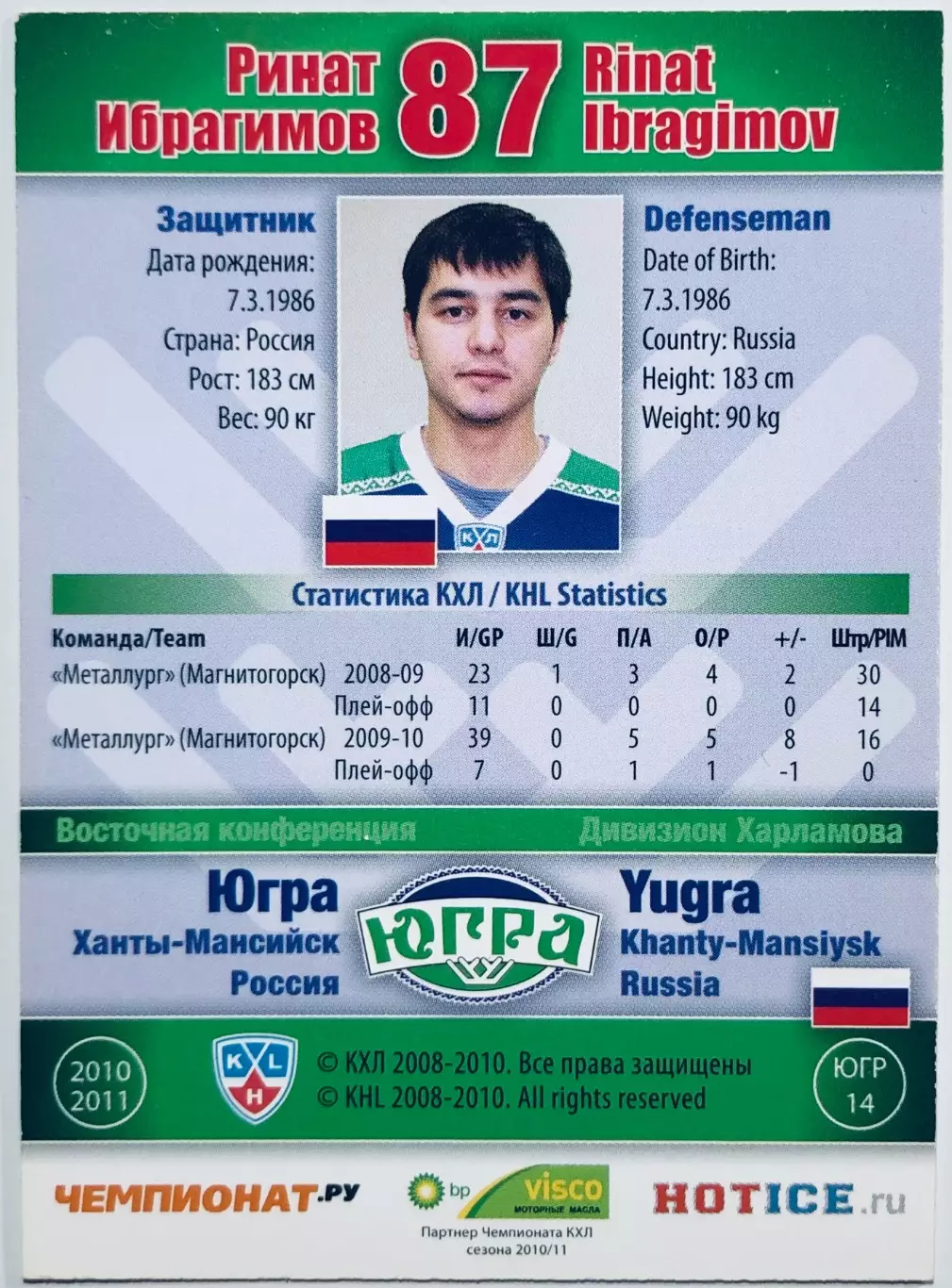 Карточка Ринат Ибрагимов ХК Югра Ханты-Мансийск 1