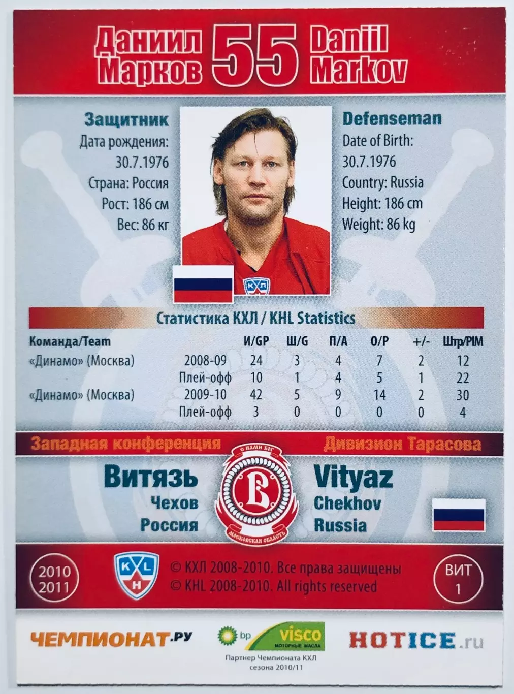 Карточка Даниил Марков ХК Витязь Чехов 1