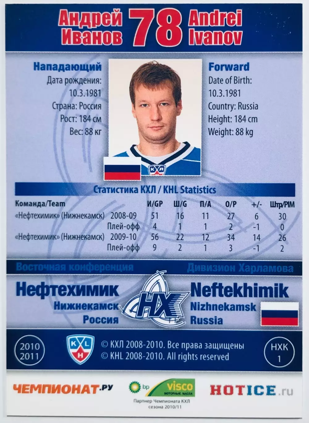 Карточка Андрей Иванов ХК Нефтехимик Нижнекамск 1