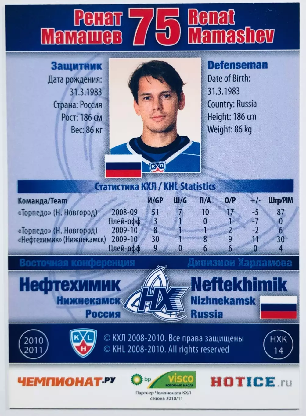 Карточка Ренат Мамашев ХК Нефтехимик Нижнекамск 1