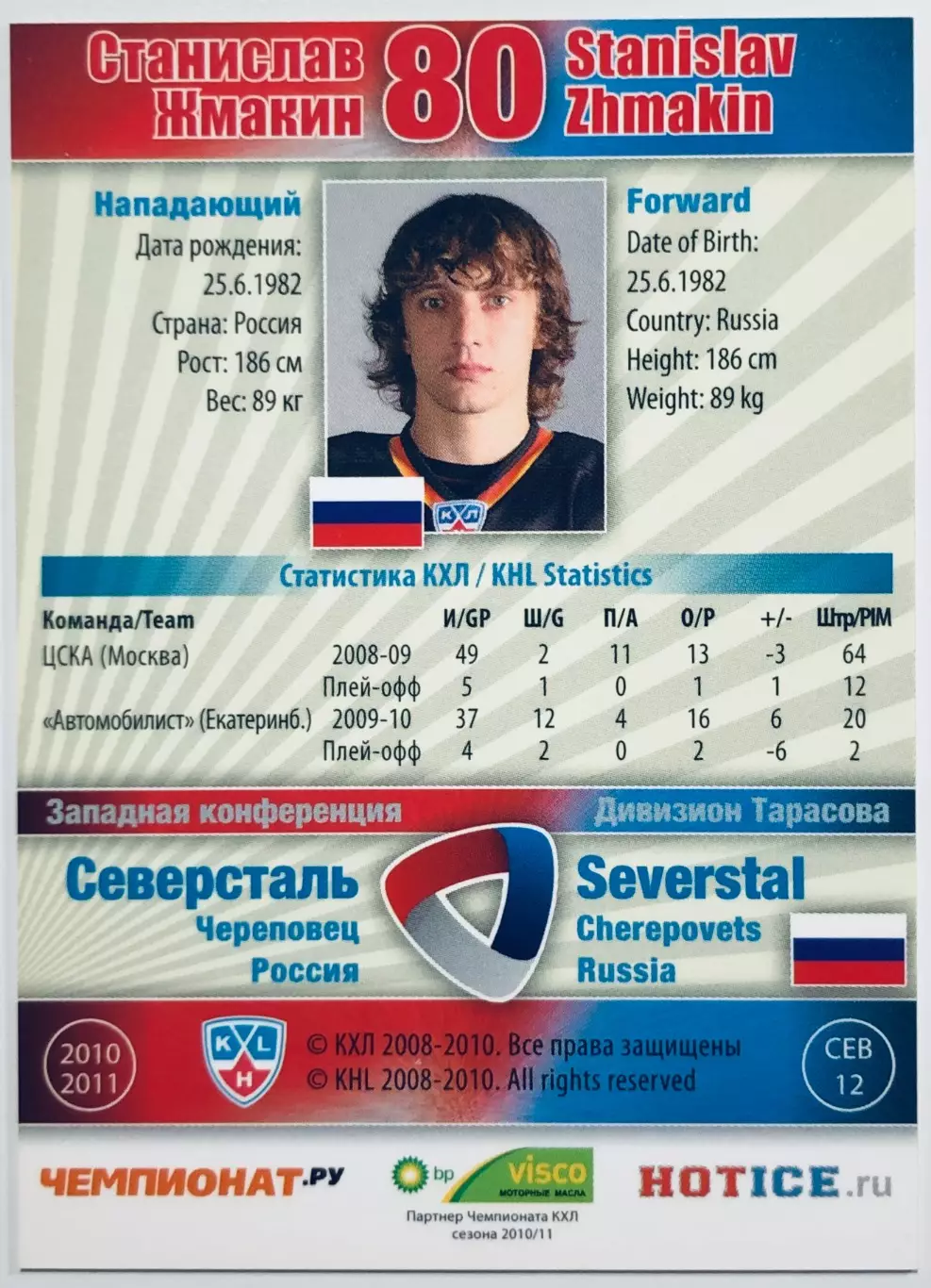 Карточка Станислав Жмакин ХК Северсталь Череповец 1