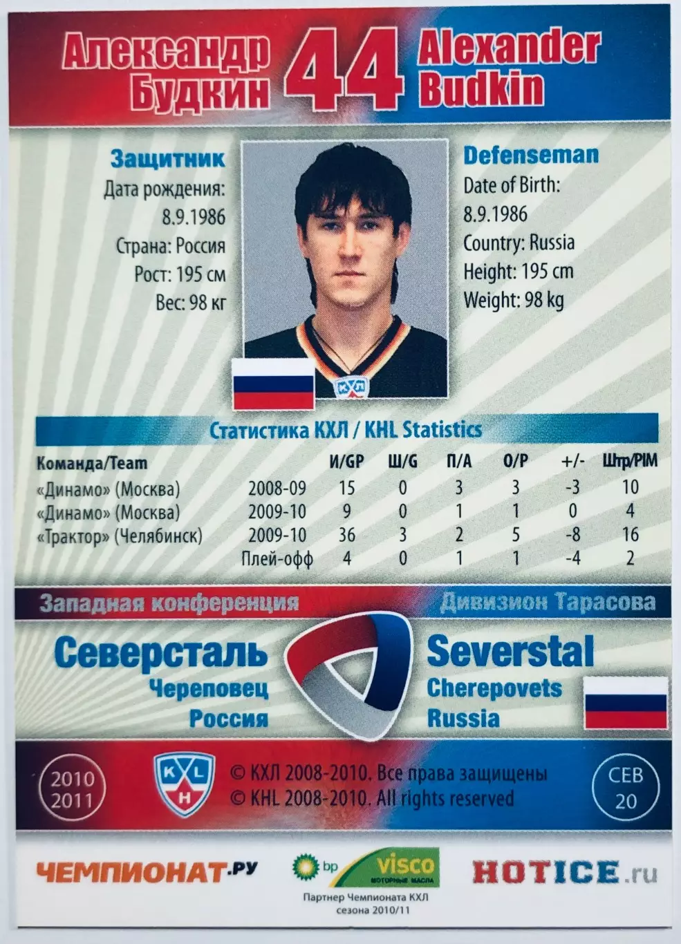 Карточка Александр Будкин ХК Северсталь Череповец 1