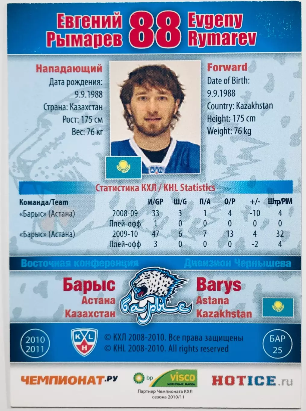 Карточка Евгений Рымарев ХК ”Барыс” Астана 1