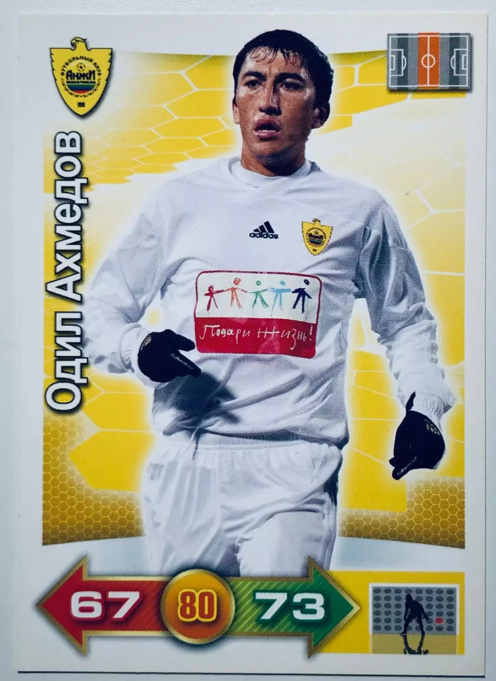 Карточка Одил Ахмедов Анжи Махачкала