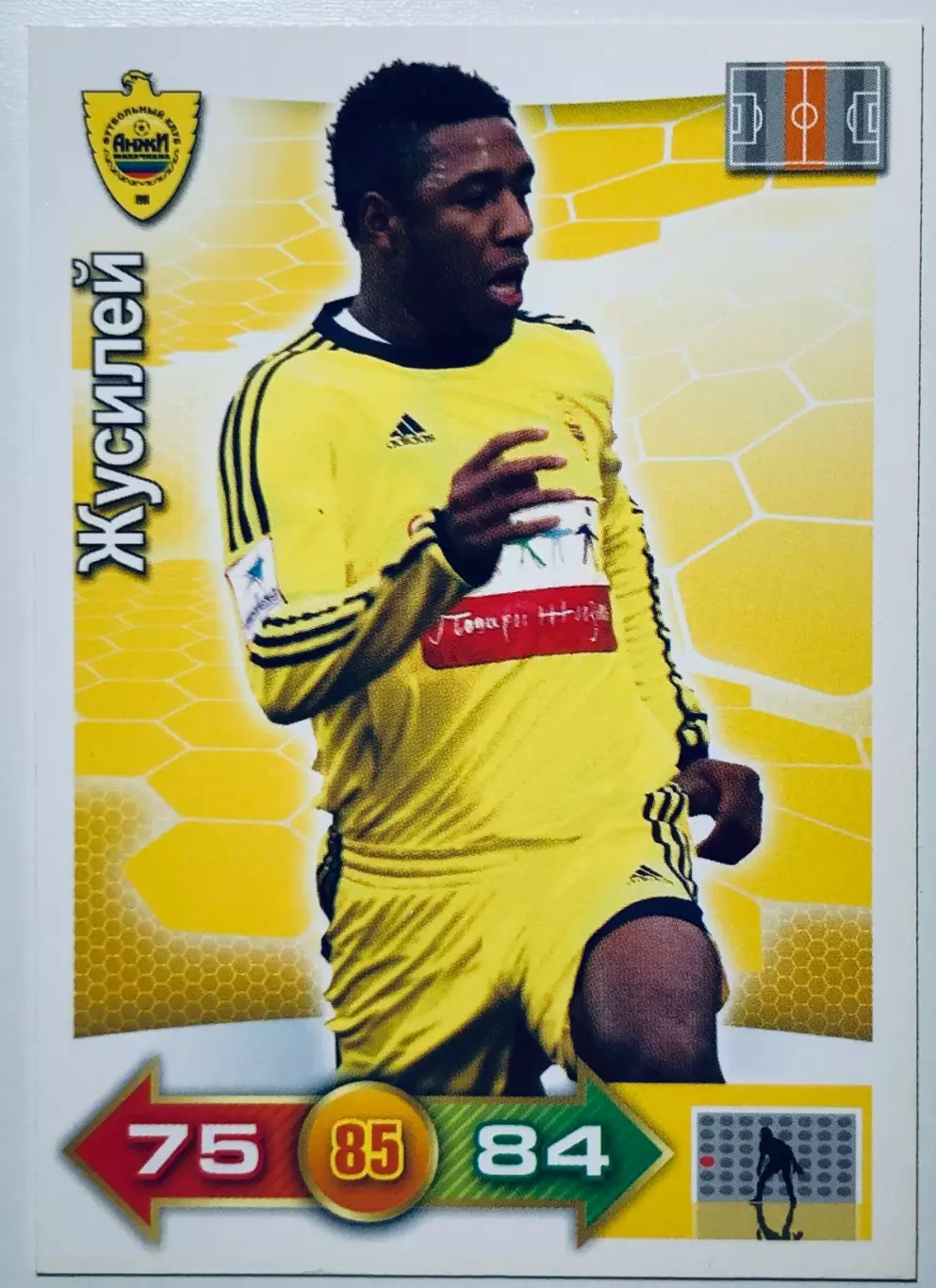 Карточка Жусилей Анжи Махачкала