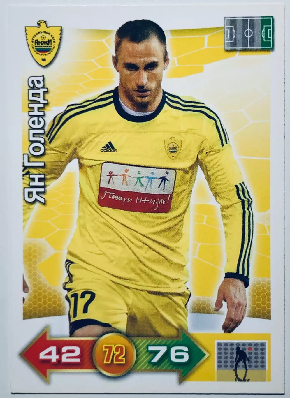 Карточка Ян Голенда Анжи Махачкала