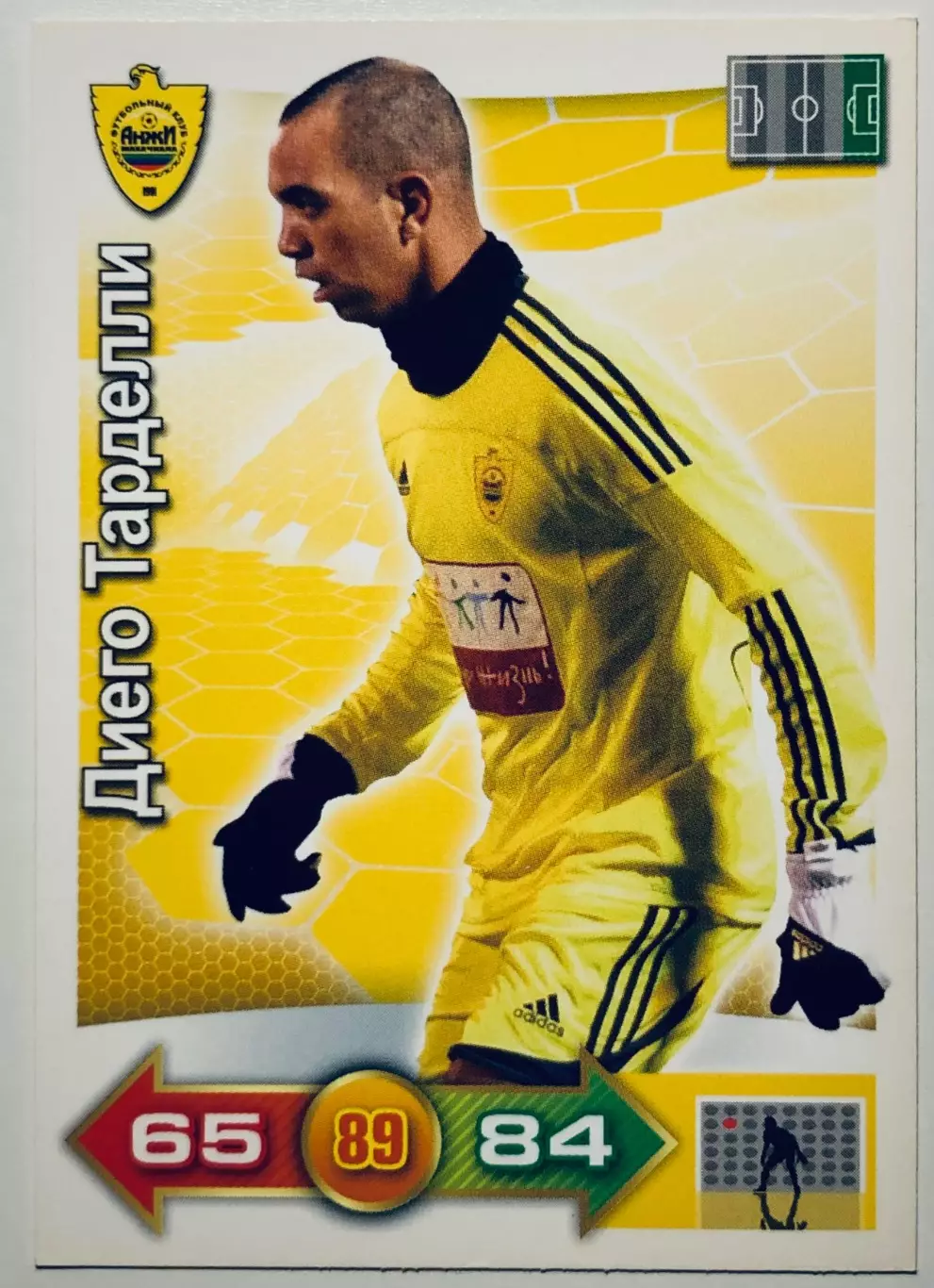 Карточка Диего Тарделли Анжи Махачкала