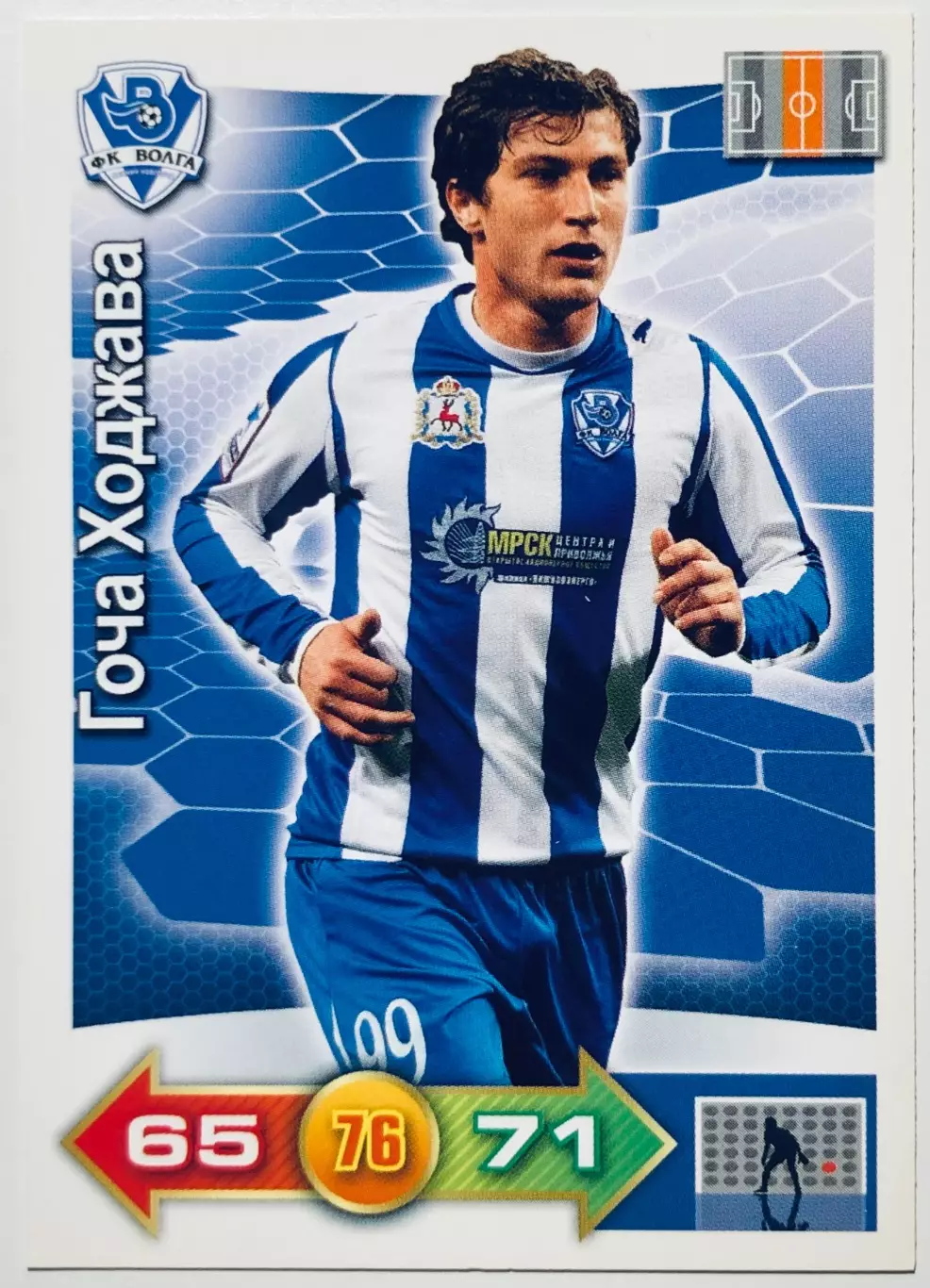 Карточка Гоча Ходжава ФК Волга Нижний Новгород