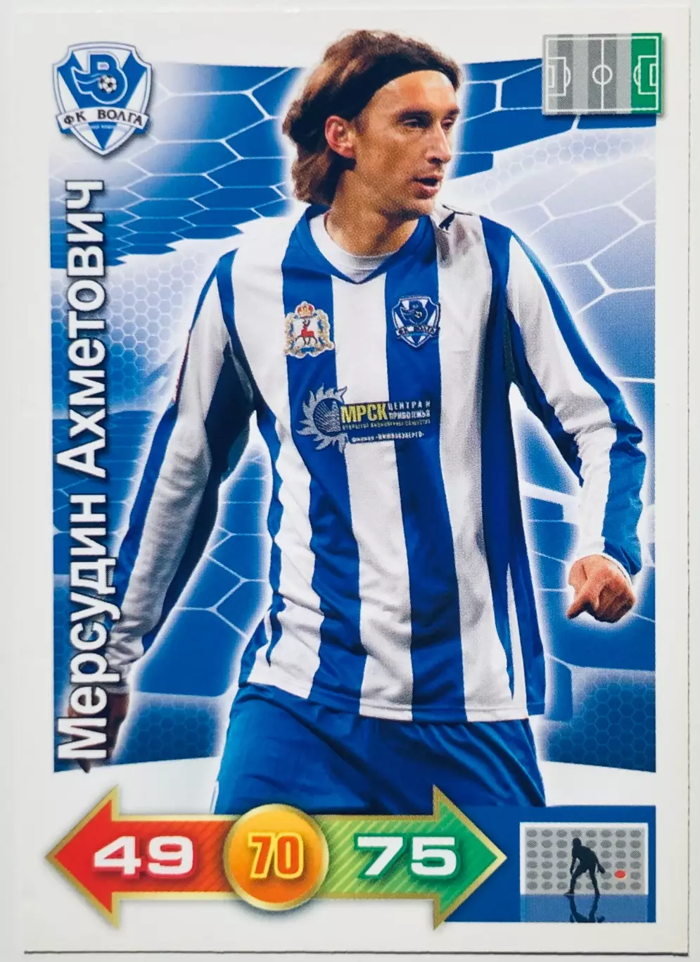 Карточка Мерсудин Ахметович ФК Волга Нижний Новгород