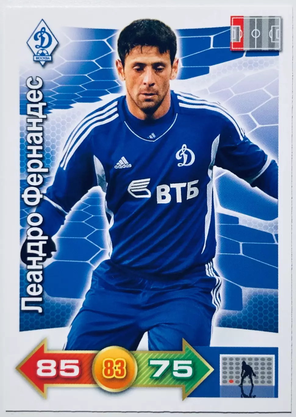 Карточка Леандро Фернандес ФК Динамо Москва