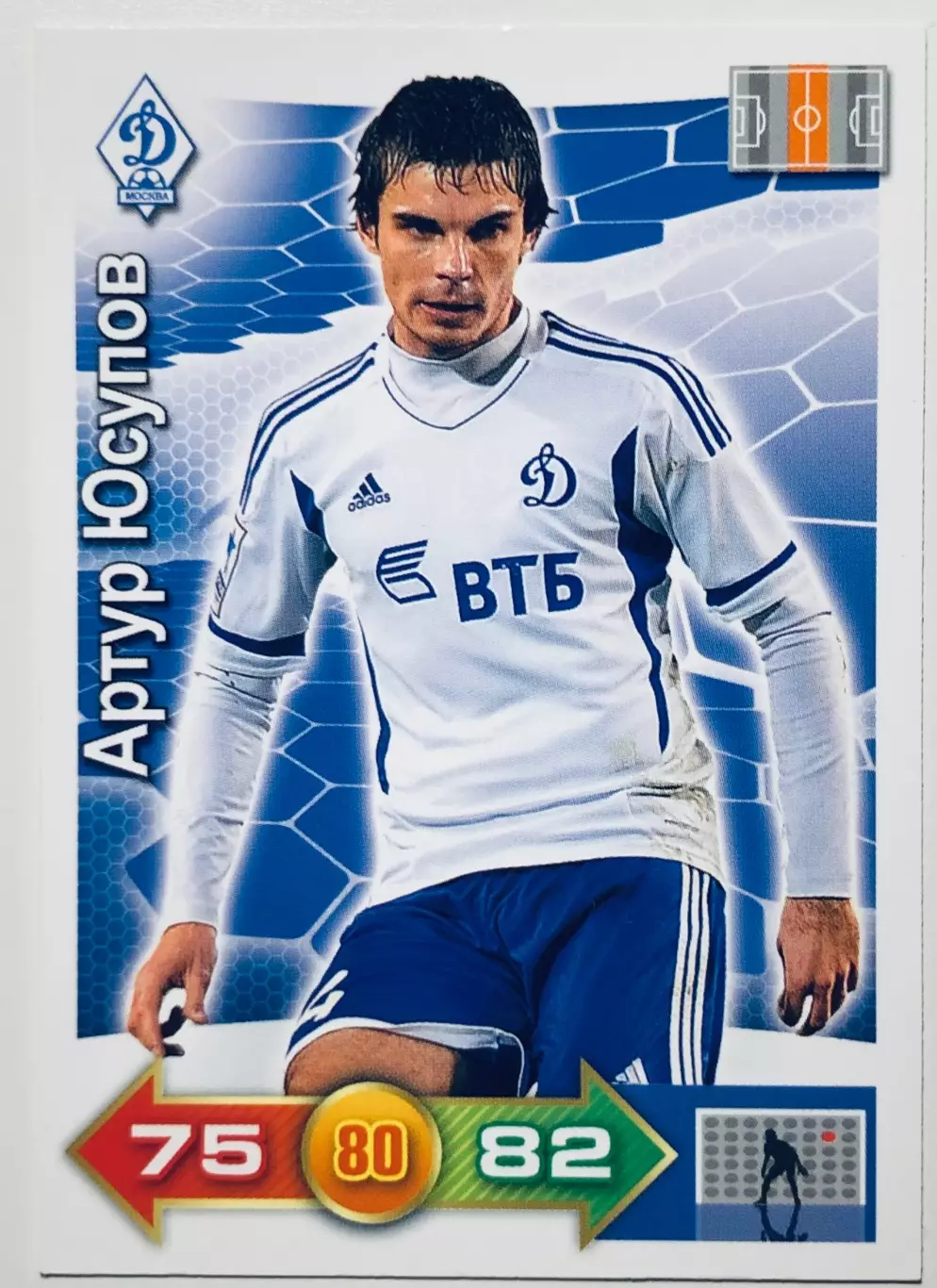 Карточка Артур Юсупов ФК Динамо Москва