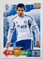 Карточка Артур Юсупов ФК Динамо Москва