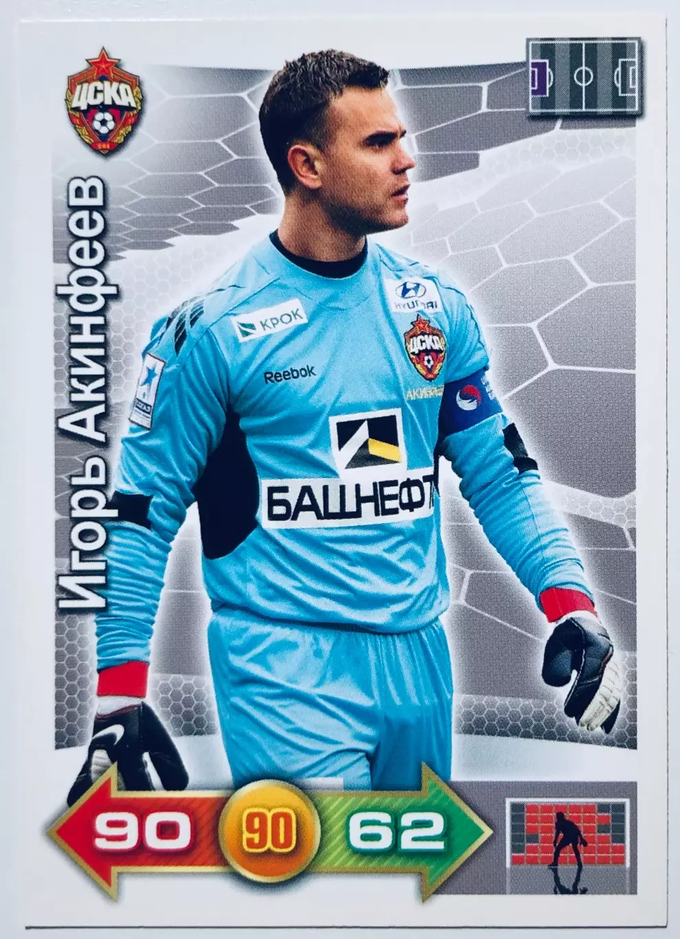 Карточка Игорь Акинфеев ЦСКА Москва
