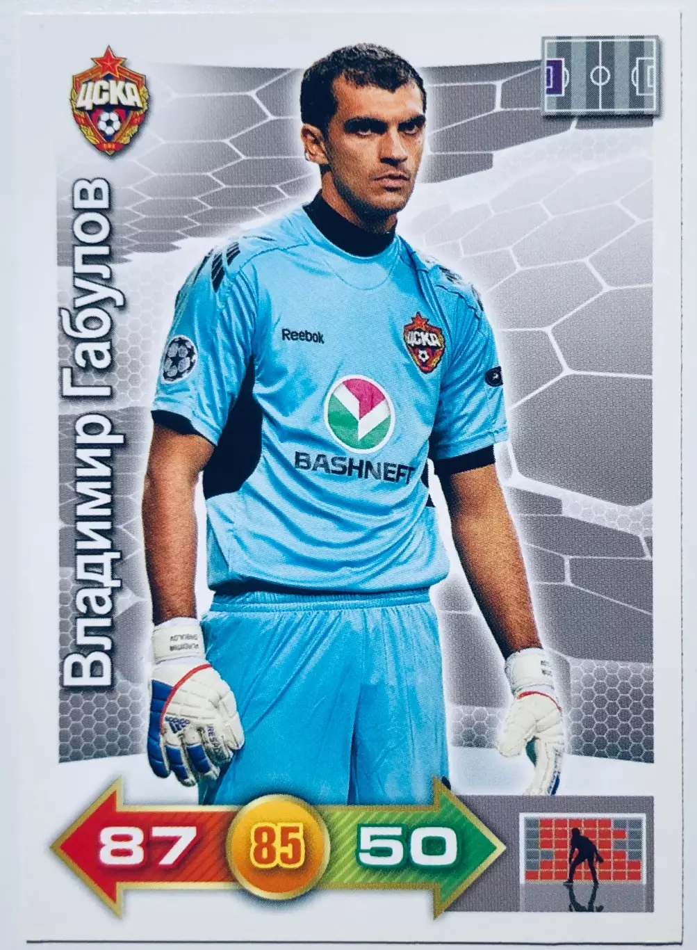 Карточка Владимир Габулов ЦСКА Москва