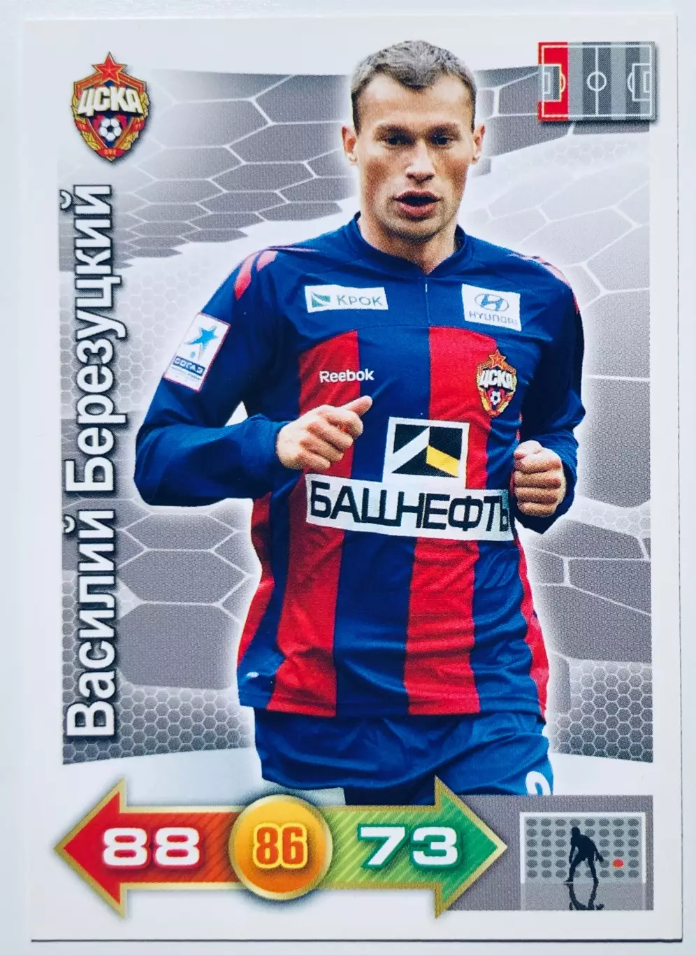 Карточка Василий Березуцкий ЦСКА Москва