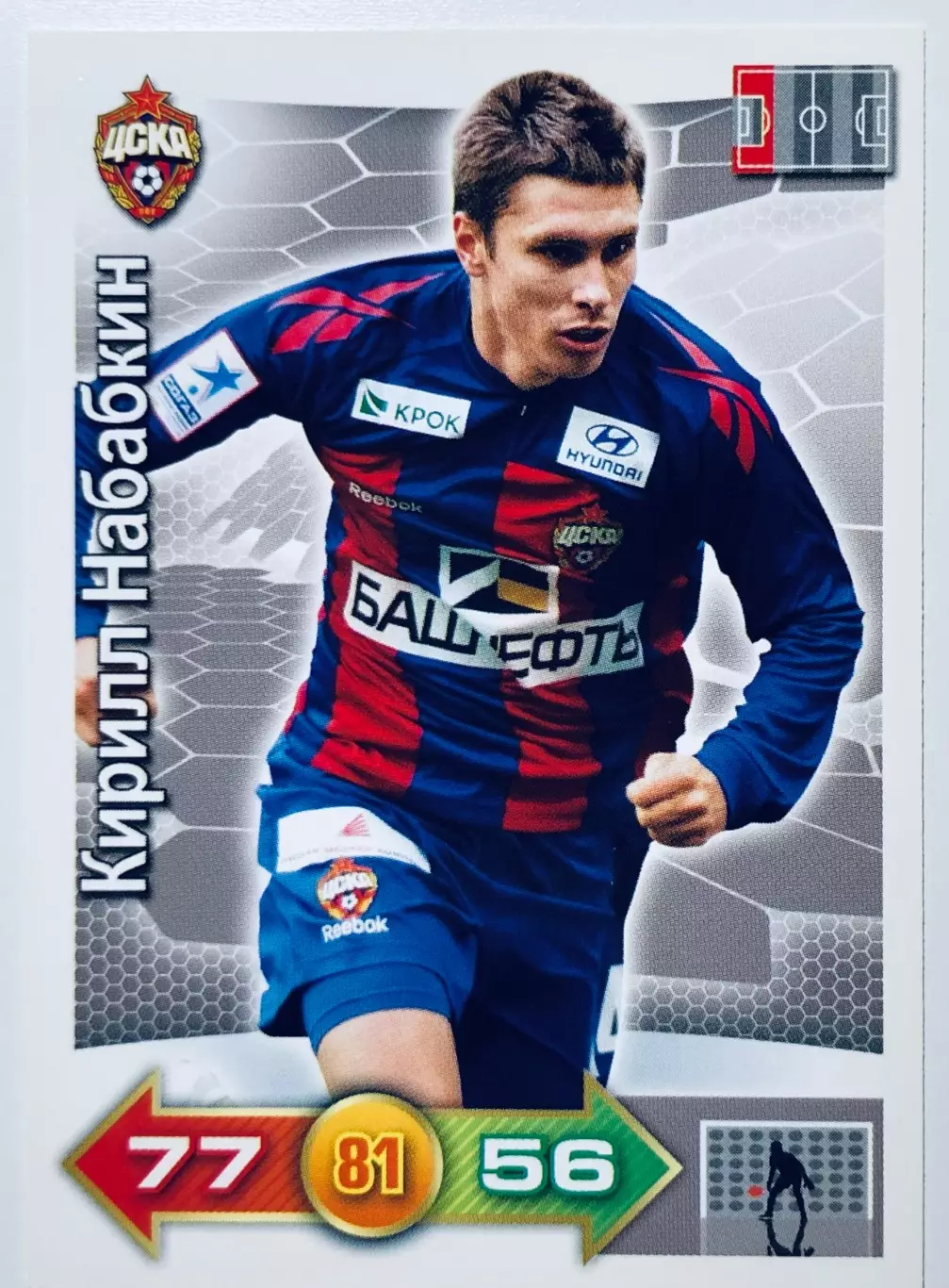 Карточка Кирилл Набабкин ЦСКА Москва