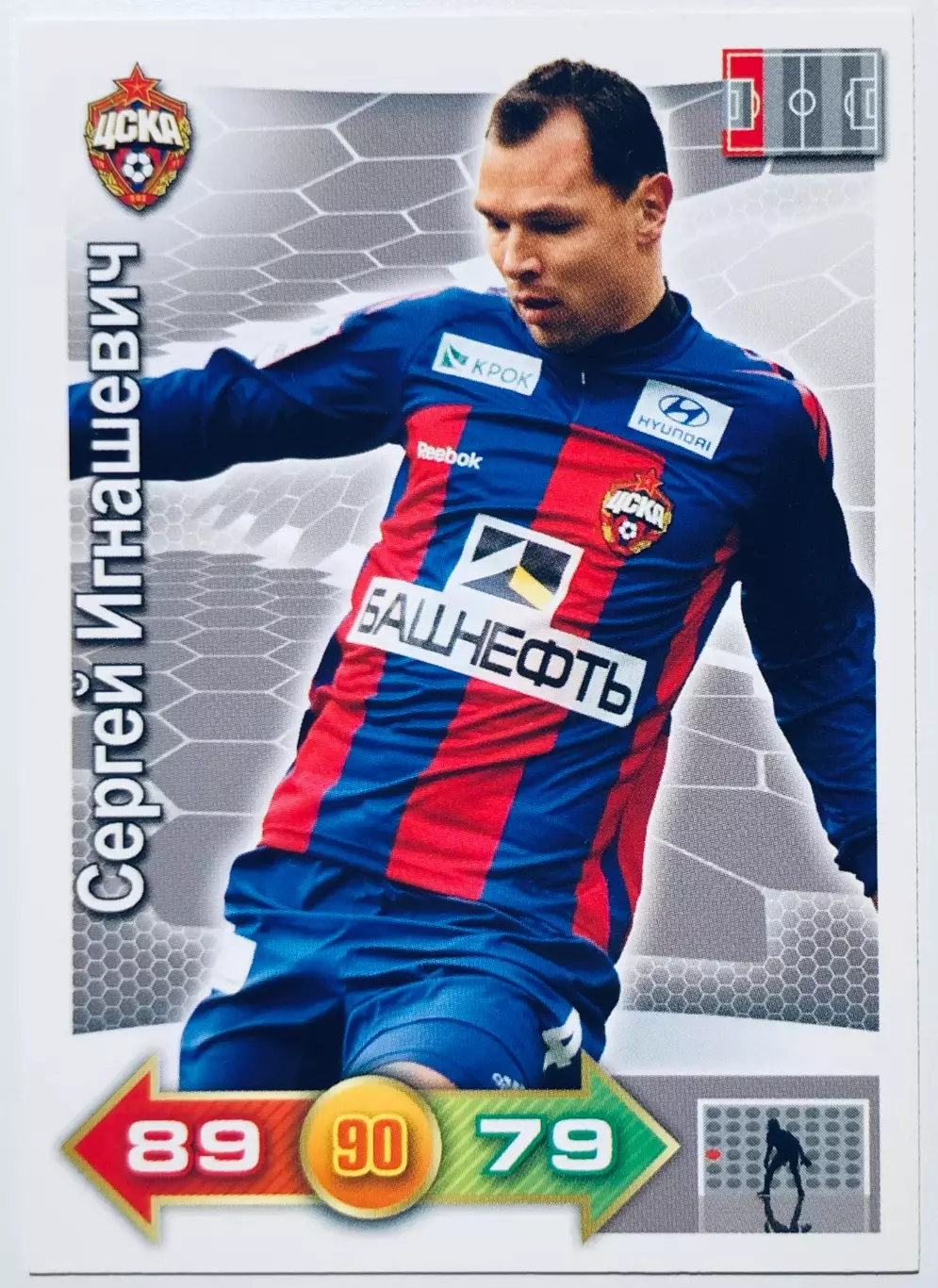 Карточка Сергей Игнашевич ЦСКА Москва