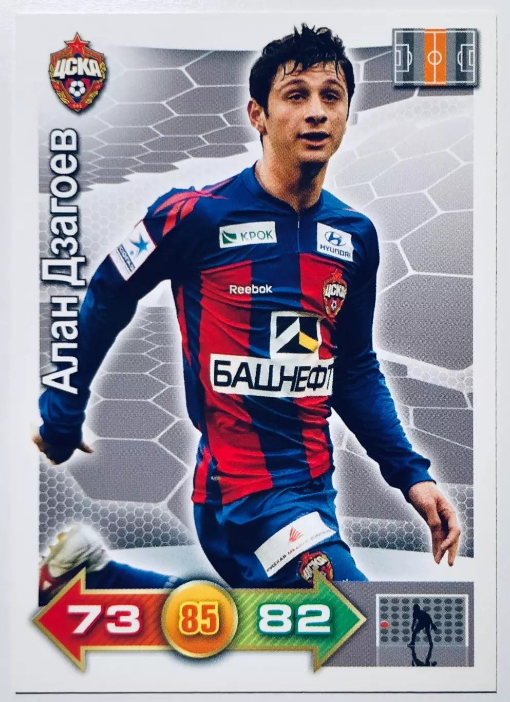 Карточка Алан Дзагоев ЦСКА Москва