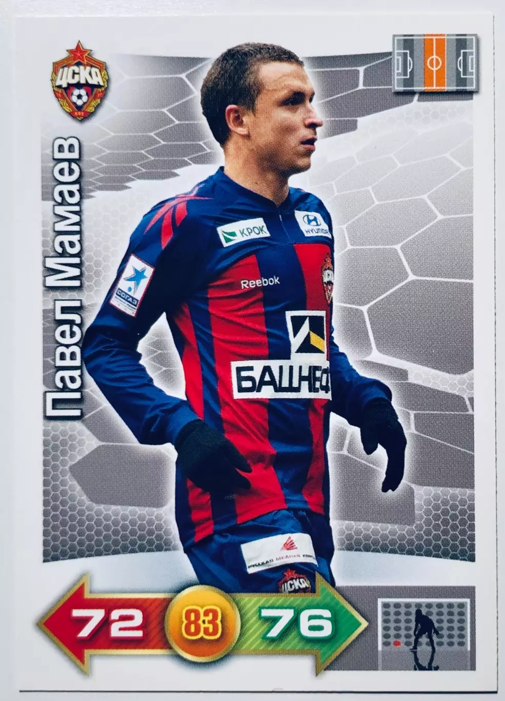 Карточка Павел Мамаев ЦСКА Москва
