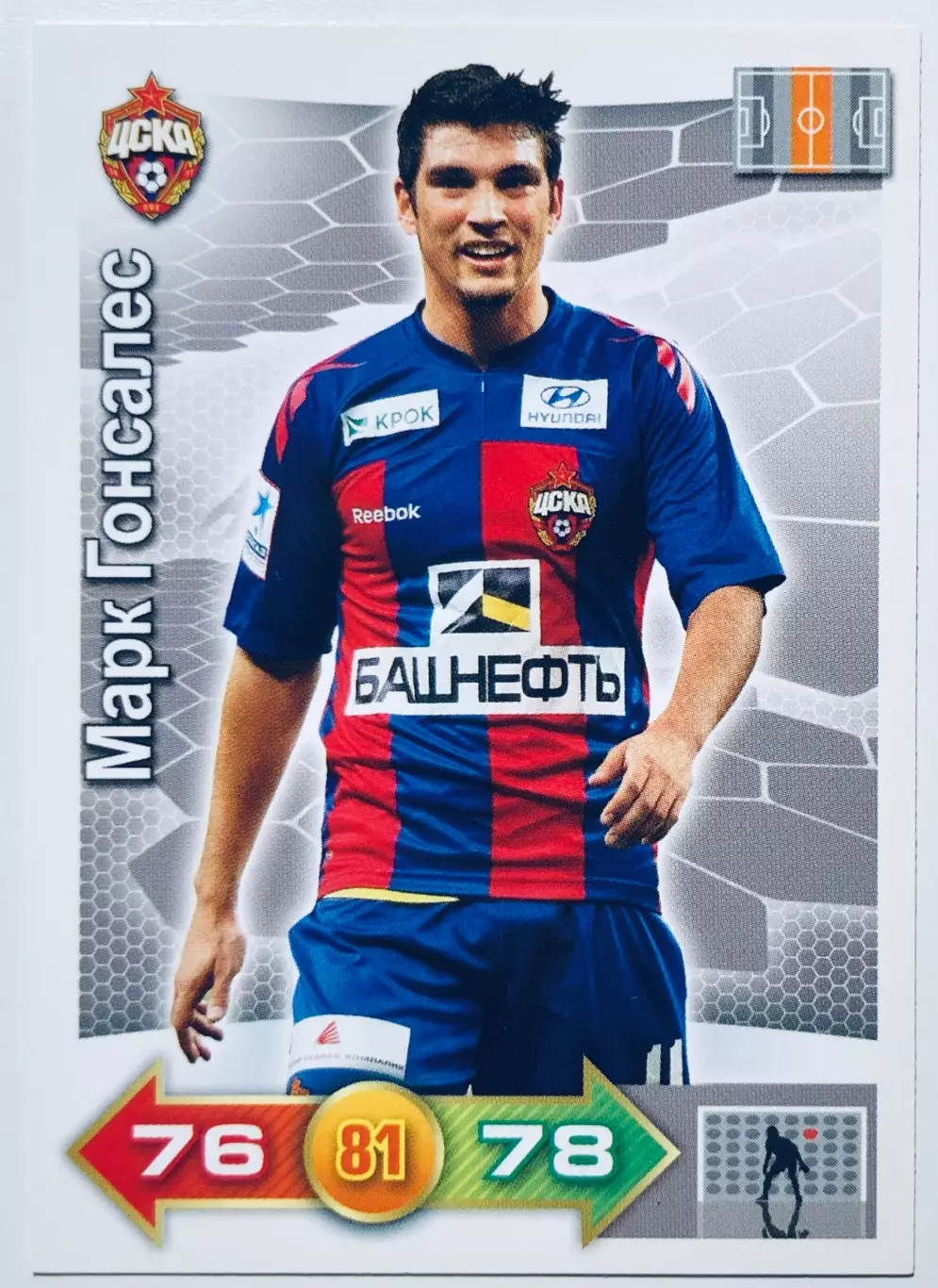 Карточка Марк Гонсалес ЦСКА Москва