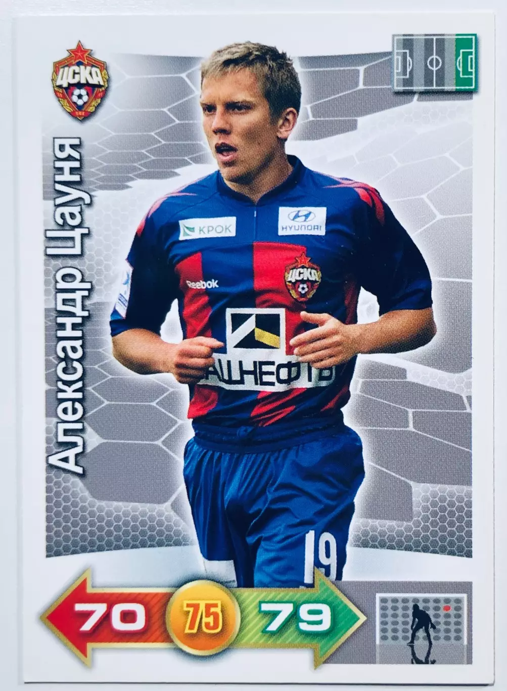 Карточка Александр Цауня ЦСКА Москва