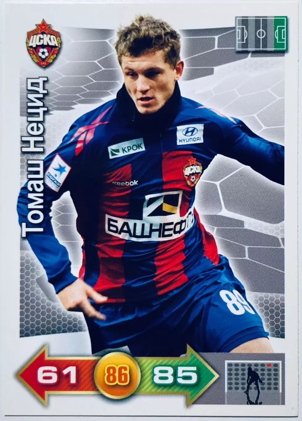 Карточка Томаш Нецид ЦСКА Москва