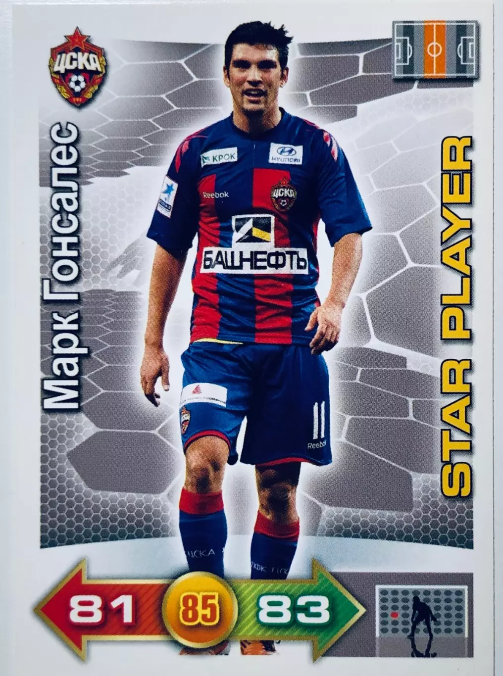 Карточка Марк Гонсалес ЦСКА Москва