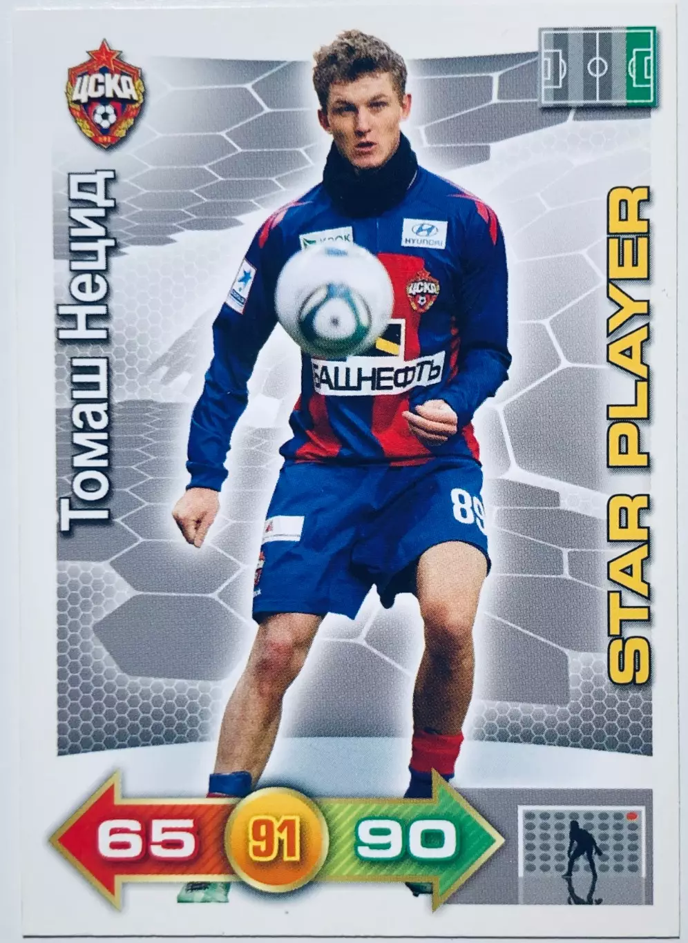 Карточка Томаш Нецид ЦСКА Москва