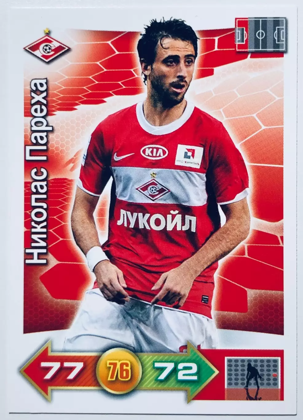 Карточка Николас Пареха ФК Спартак Москва