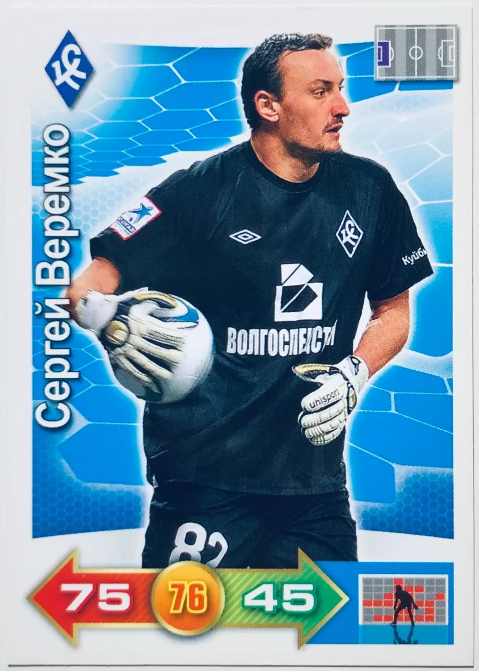 Карточка Александр Веремко ФК Крылья Советов Самара