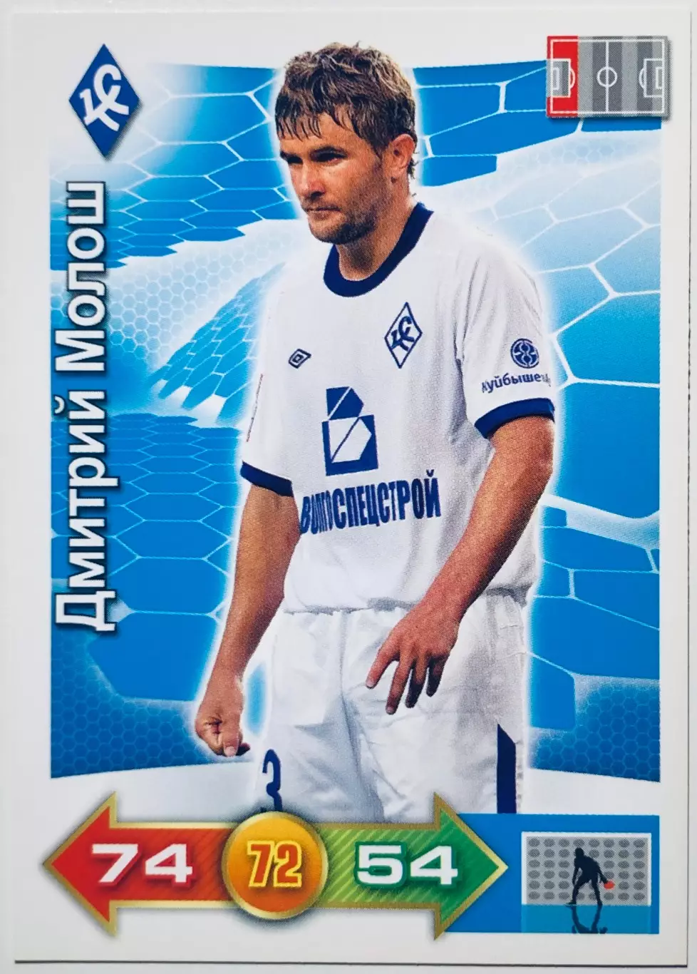Карточка Дмитрий Молош ФК Крылья Советов Самара