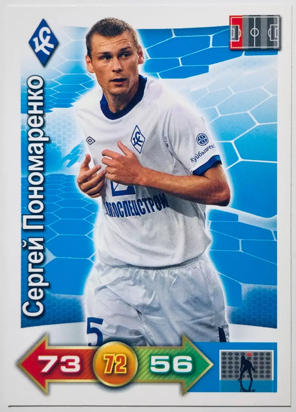 Карточка Сергей Пономаренко ФК Крылья Советов Самара
