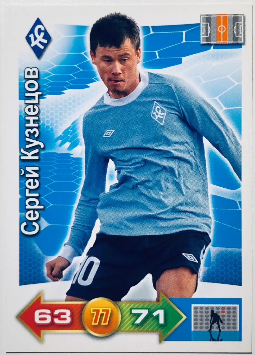 Карточка Сергей Кузнецов ФК Крылья Советов Самара