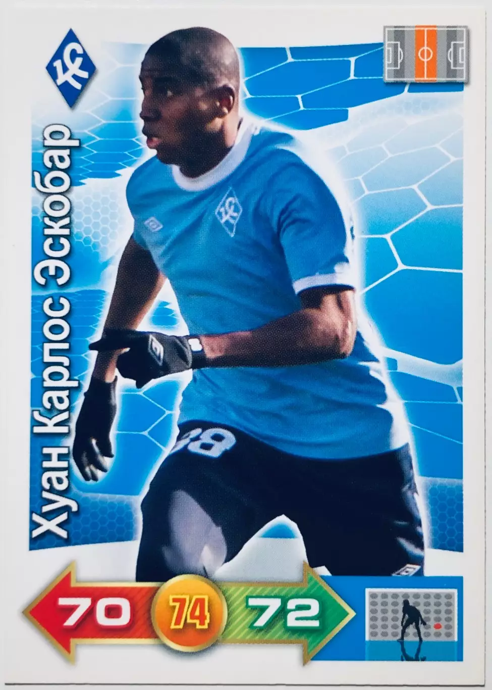 Карточка Хуан Карлос Эскобар ФК Крылья Советов Самара