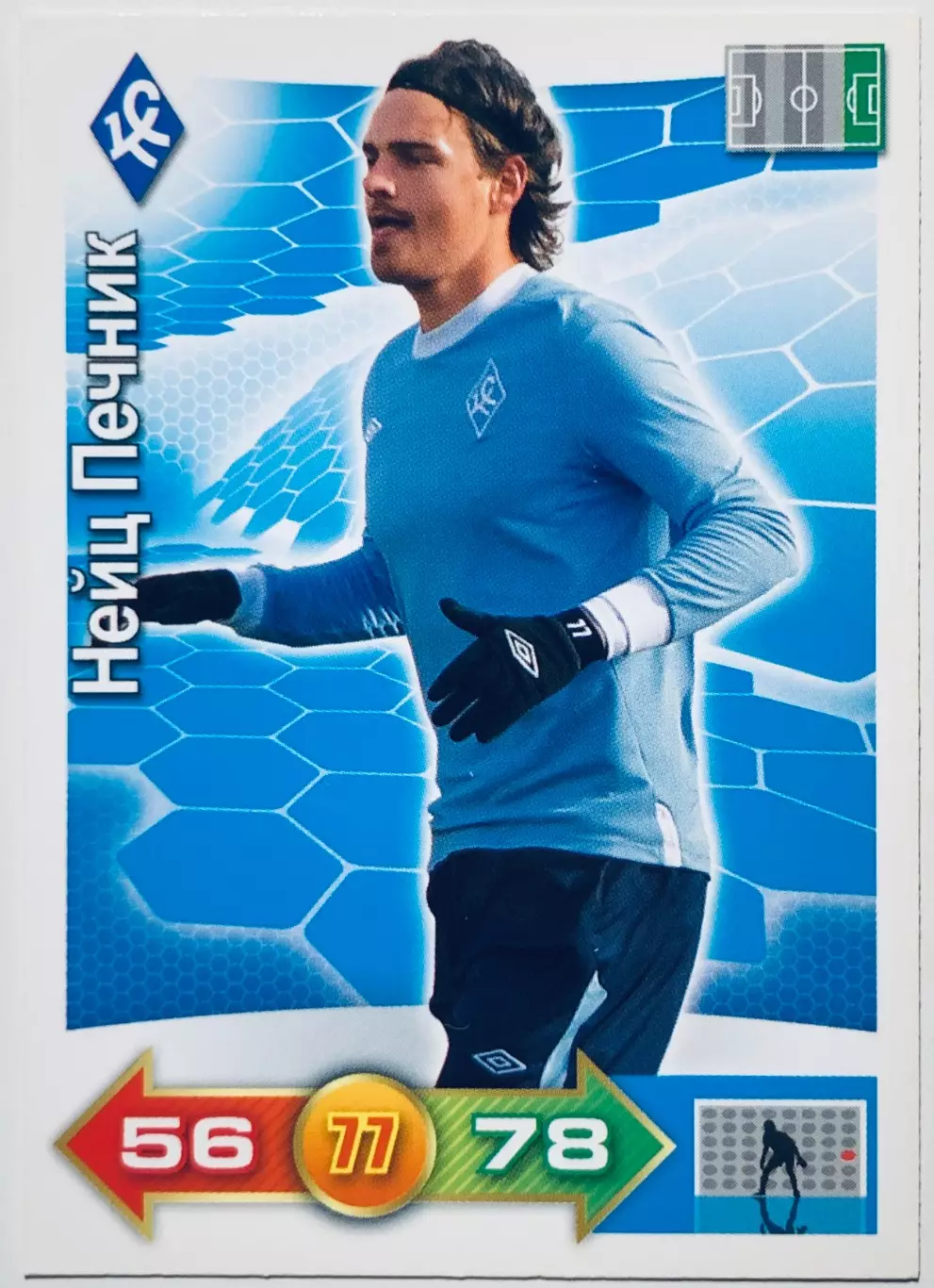 Карточка Нейц Печник ФК Крылья Советов Самара
