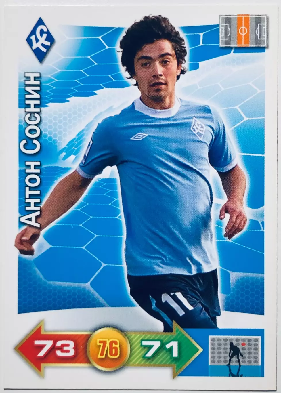 Карточка Антон Соснин ФК Крылья Советов Самара