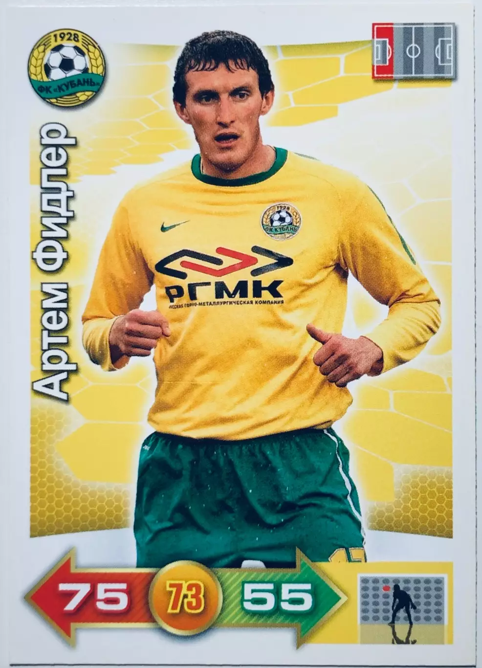 Карточка Артем Фидлер ФК Кубань Краснодар
