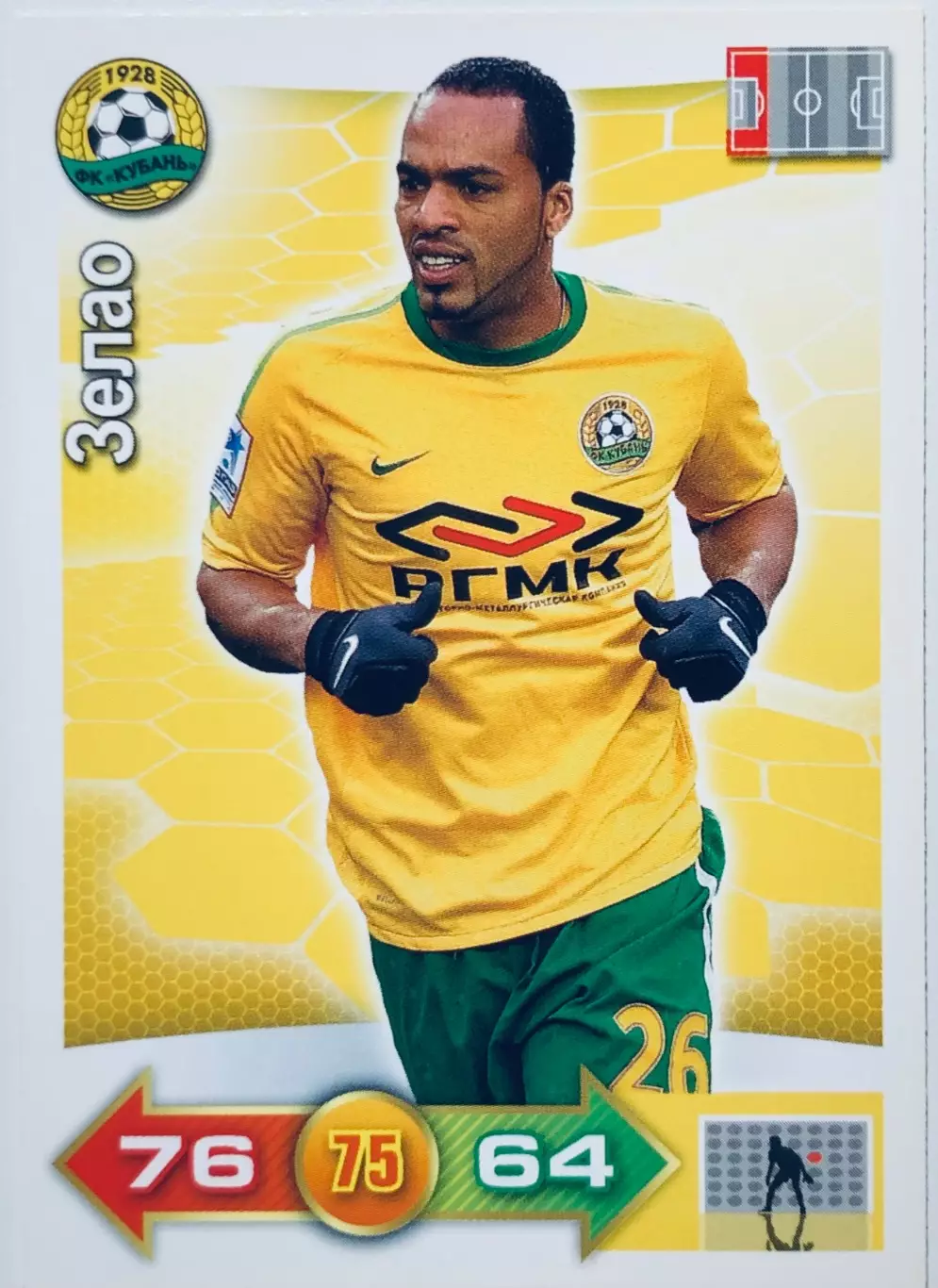 Карточка Зелао ФК Кубань Краснодар