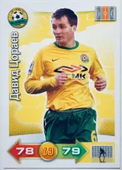 Карточка Давид Цораев ФК Кубань Краснодар