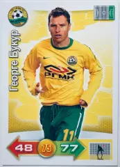 Карточка Георге Букур ФК Кубань Краснодар