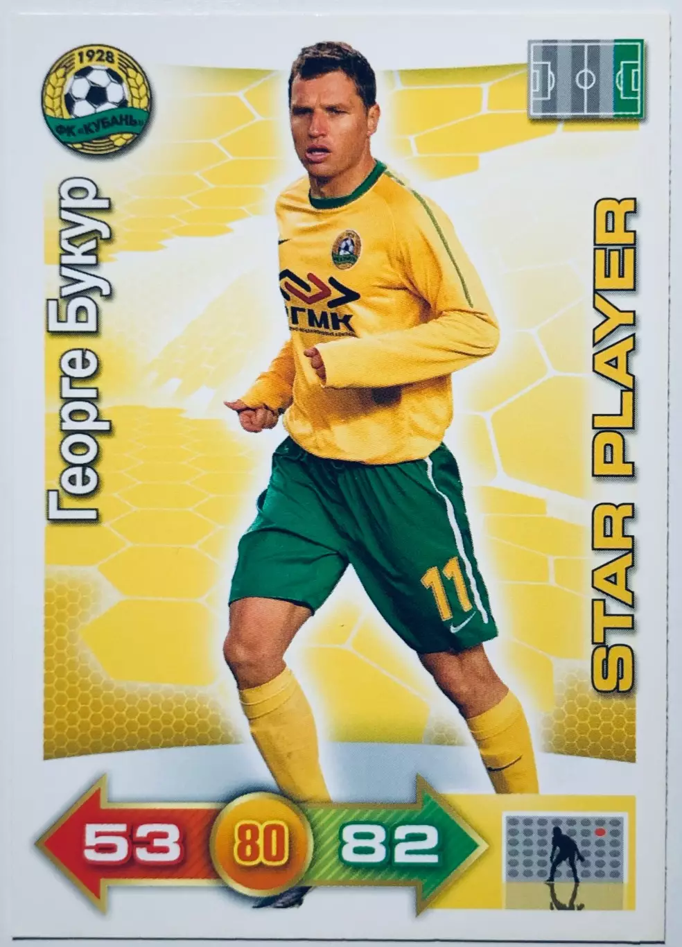 Карточка Георге Букур ФК Кубань Краснодар