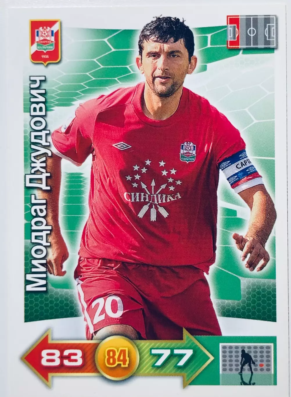 Карточка Миодраг Джудович ФК Спартак Нальчик