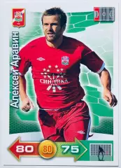 Карточка Алексей Аравин ФК Спартак Нальчик