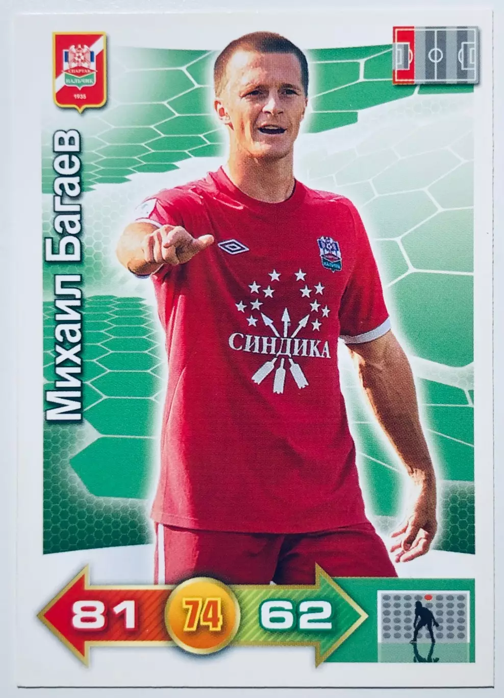 Карточка Михаил Багаев ФК Спартак Нальчик