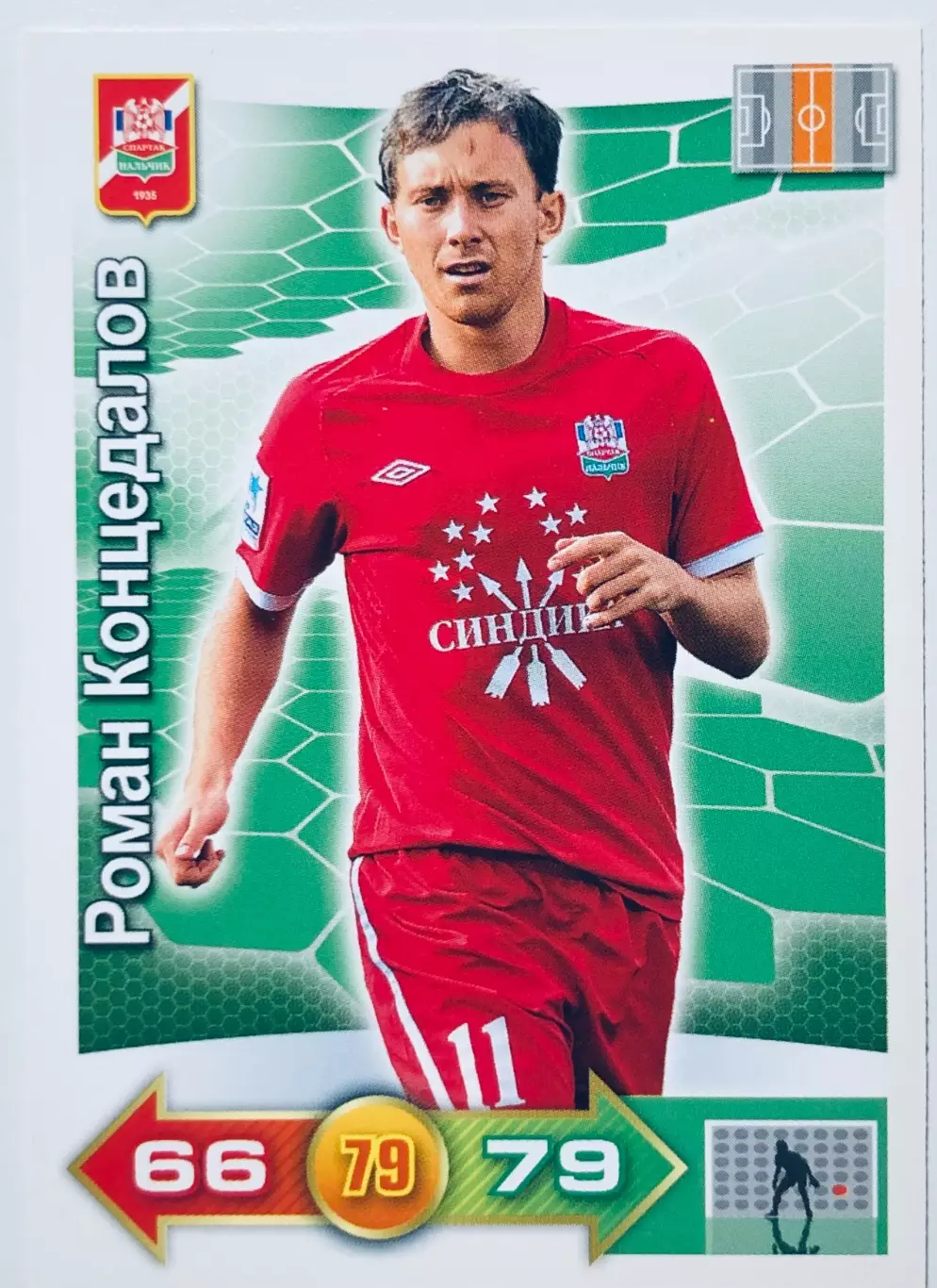 Карточка Роман Концедалов ФК Спартак Нальчик