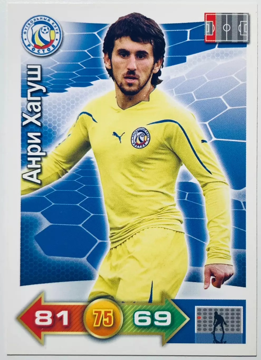 Карточка Анри Хагуш ФК Ростов