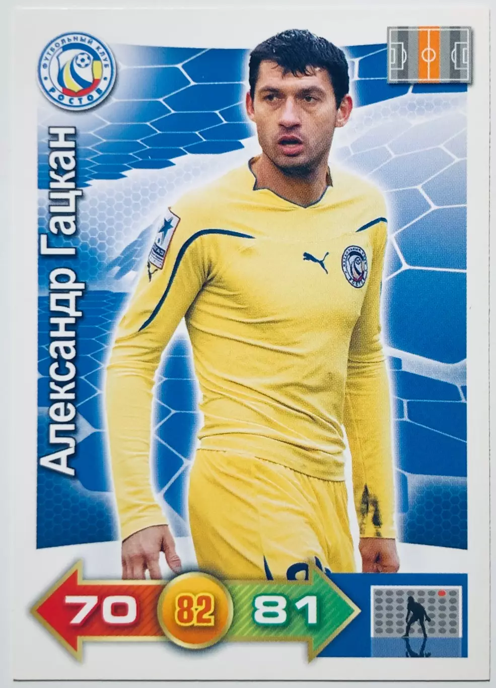 Карточка Александр Гацкан ФК Ростов