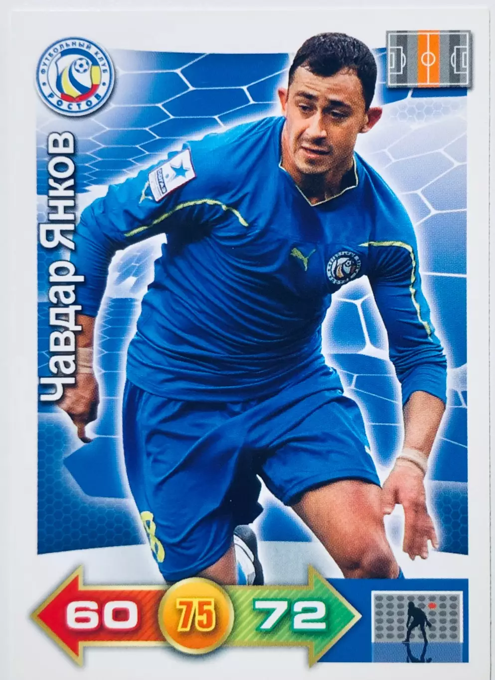 Карточка Чавдар Янков ФК Ростов